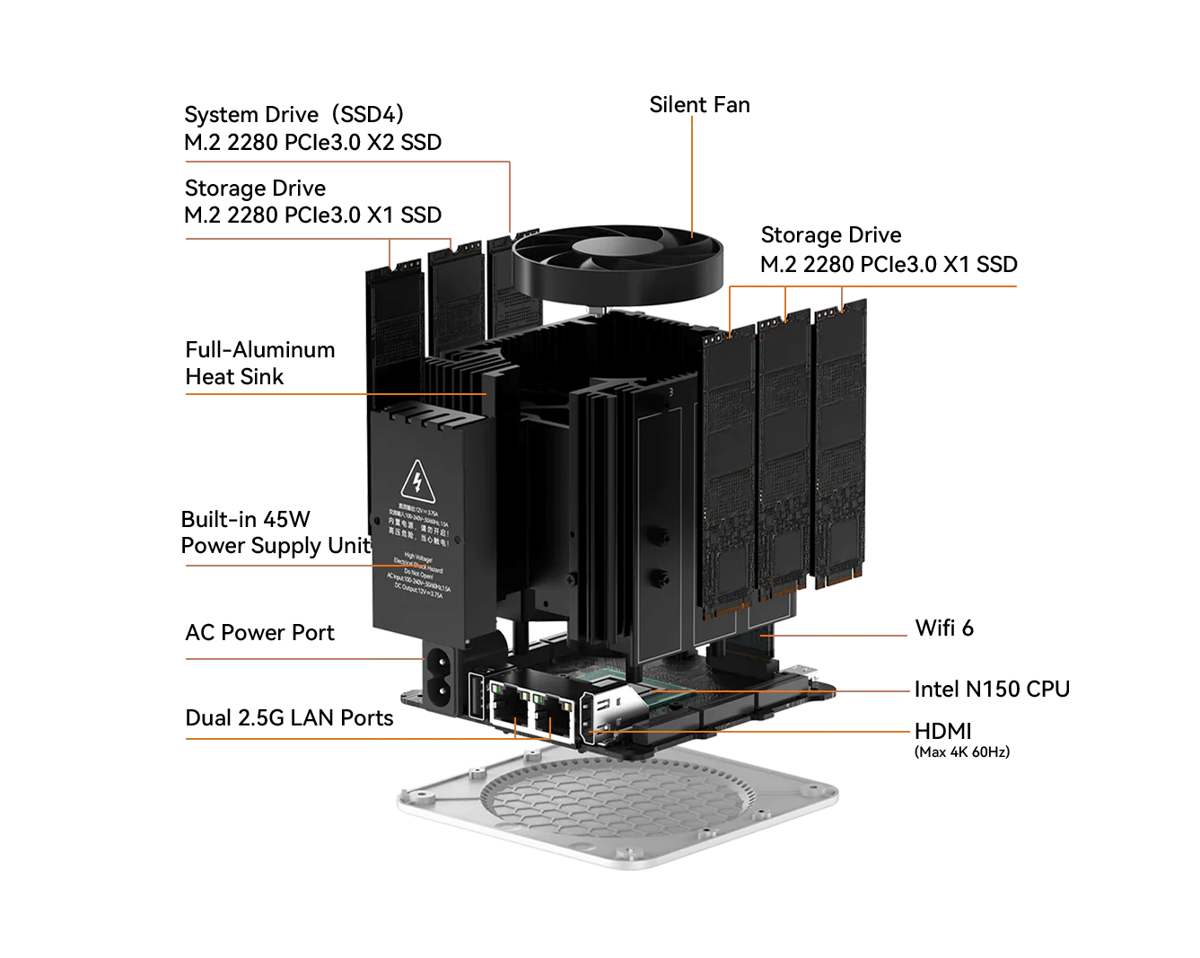 All Flash NAS Upgrade